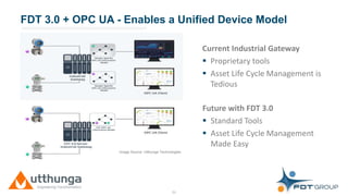 Click to edit Master title styleFDT 3.0 + OPC UA - Enables a Unified Device Model
21
Current Industrial Gateway
 Proprietary tools
 Asset Life Cycle Management is
Tedious
Future with FDT 3.0
 Standard Tools
 Asset Life Cycle Management
Made Easy
Image Source: Utthunga TechnologiesImage Source: Utthunga Technologies
 