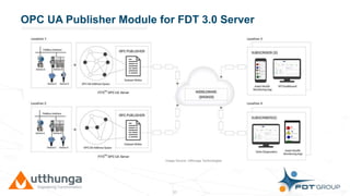 Click to edit Master title style
27
OPC UA Publisher Module for FDT 3.0 Server
Image Source: Utthunga Technologies
 