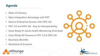 Click to edit Master title styleAgenda
• State of Industry
• Open Integration Advantage with FDT
• Secure Enterprise Access with OPC UA
• FDT 3.0 and OPC UA - Key to Interoperability
• Case Study #1 Asset Health Monitoring (Pub-Sub)
• Case Study #2 Flowserve FDT 3.0 & OPC UA
• Business Benefits
• Questions & Answers
3
 