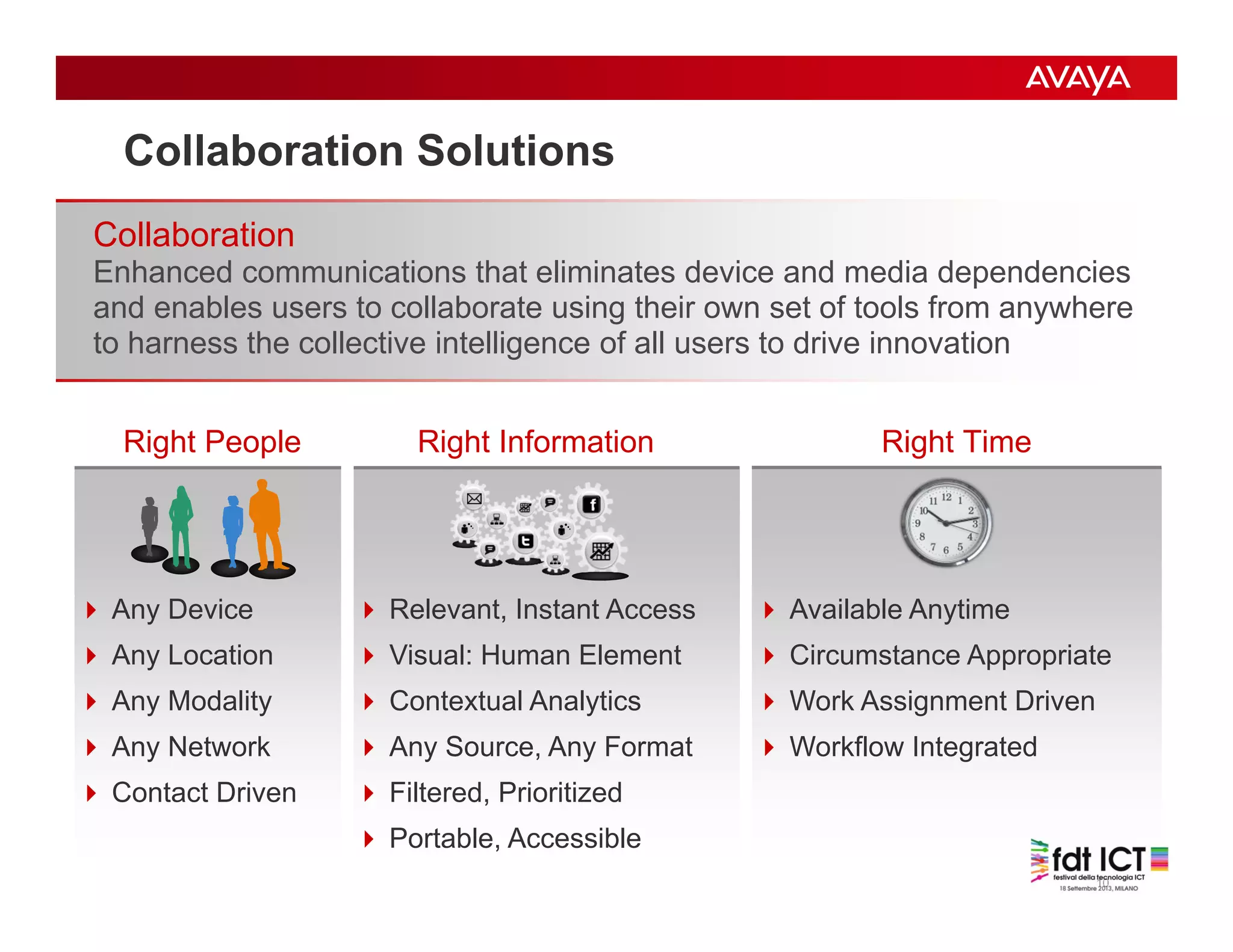 10
 Any Device
 Any Location
 Any Modality
 Any Network
 Contact Driven
Right People Right Information Right Time
 Relevant, Instant Access
 Visual: Human Element
 Contextual Analytics
 Any Source, Any Format
 Filtered, Prioritized
 Portable, Accessible
Collaboration
Enhanced communications that eliminates device and media dependencies
and enables users to collaborate using their own set of tools from anywhere
to harness the collective intelligence of all users to drive innovation
 Available Anytime
 Circumstance Appropriate
 Work Assignment Driven
 Workflow Integrated
Collaboration Solutions
 