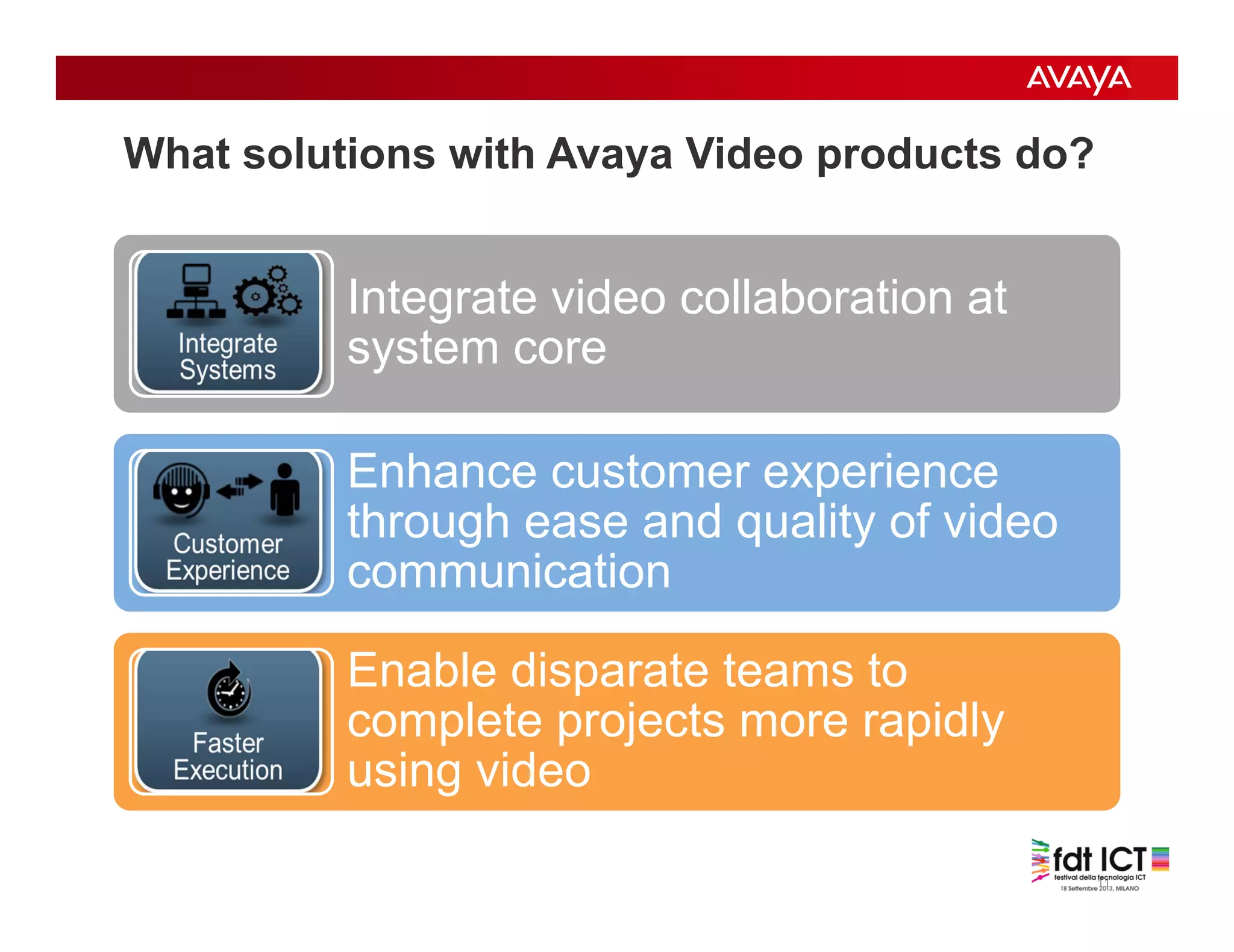 11
What solutions with Avaya Video products do?
Integrate video collaboration at
system core
Enhance customer experience
through ease and quality of video
communication
Enable disparate teams to
complete projects more rapidly
using video
 