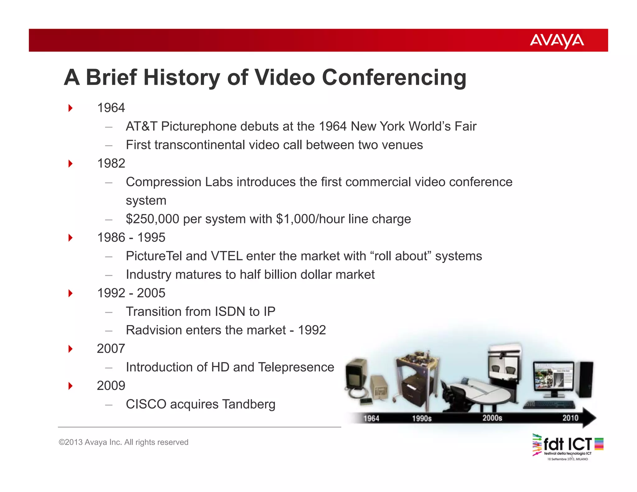 3
©2013 Avaya Inc. All rights reserved
A Brief History of Video Conferencing
 1964
– AT&T Picturephone debuts at the 1964 New York World’s Fair
– First transcontinental video call between two venues
 1982
– Compression Labs introduces the first commercial video conference
system
– $250,000 per system with $1,000/hour line charge
 1986 - 1995
– PictureTel and VTEL enter the market with “roll about” systems
– Industry matures to half billion dollar market
 1992 - 2005
– Transition from ISDN to IP
– Radvision enters the market - 1992
 2007
– Introduction of HD and Telepresence
 2009
– CISCO acquires Tandberg
A Brief History of Video Conferencing
 