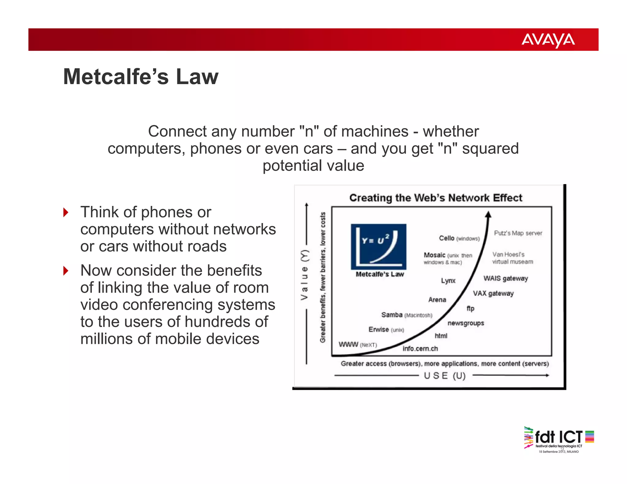 9
Connect any number "n" of machines - whether
computers, phones or even cars – and you get "n" squared
potential value
 Think of phones or
computers without networks
or cars without roads
 Now consider the benefits
of linking the value of room
video conferencing systems
to the users of hundreds of
millions of mobile devices
Metcalfe’s Law
 