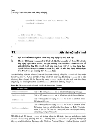 152
Chương 4: Tiểu trình, tiến trình, và sự đồng bộ
Console.WriteLine(Could not start process.);
Console.WriteLine(ex);
}
}
// Nhấn Enter để kết thúc.
Console.WriteLine(Main method complete. Press Enter.);
Console.ReadLine();
}
}
11.11. K t thúc m t ti n trìnhế ộ ếK t thúc m t ti n trìnhế ộ ế
 Bạn muốn kết thúc một tiến trình (một ứng dụng hay một dịch vụ).
 Thu lấy đối tượng Process mô tả tiến trình hệ điều hành cần kết thúc. Đối với các
ứng dụng dựa-trên-Windows, hãy gọi phương thức Process.CloseMainWindow để
gửi một thông điệp đến cửa sổ chính của ứng dụng. Đối với các ứng dụng dựa-
trên-Windows bỏ qua CloseMainWindow, hay đối với các ứng dụng không-dựa-
trên-Windows, gọi phương thức Process.Kill.
Nếu khởi chạy một tiến trình mới từ mã lệnh được-quản-lý bằng lớp Process (đã được thảo
luận trong mục 4.10), bạn có thể kết thúc tiến trình mới bằng đối tượng Process mô tả tiến
trình này. Bạn cũng có thể thu lấy các đối tượng Process chỉ đến các tiến trình khác hiện đang
chạy bằng các phương thức tĩnh của lớp Process (được tóm tắt trong bảng 4.4).
Bảng 4.4 Các phương thức dùng để thu lấy các tham chiếu Process
Phương thức Mô tả
GetCurrentProcess Trả về đối tượng Process mô tả tiến trình hiện đang tích cực.
GetProcessById Trả về đối tượng Process mô tả tiến trình với ID được chỉ định.
GetProcesses
Trả về mảng các đối tượng Process mô tả tất cả các tiến trình
hiện đang tích cực.
GetProcessesByName
Trả về mảng các đối tượng Process mô tả tất cả các tiến trình
hiện đang tích cực với tên thân thiện được chỉ định. Tên thân
thiện là tên của file thực thi không tính phần mở rộng và đường
dẫn; ví dụ, notepad hay calc.
Một khi đã có đối tượng Process mô tả tiến trình cần kết thúc, bạn cần gọi phương thức
CloseMainWindow hay phương thức Kill. Phương thức CloseMainWindow gửi một thông điệp
đến cửa sổ chính của ứng dụng dựa-trên-Windows. Phương thức này có cùng tác dụng như thể
 