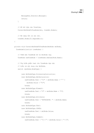 161
Chương 5: XML
MessageBox.Show(err.Message);
return;
}
// Đổ dữ liệu vào TreeView.
ConvertXmlNodeToTreeNode(doc, treeXml.Nodes);
// Mở rộng tất cả các nút.
treeXml.Nodes[0].ExpandAll();
}
private void ConvertXmlNodeToTreeNode(XmlNode xmlNode,
TreeNodeCollection treeNodes) {
// Thêm một TreeNode mô tả XmlNode này.
TreeNode newTreeNode = treeNodes.Add(xmlNode.Name);
// Tùy biến phần text cho TreeNode dựa vào
// kiểu và nội dung của XmlNode.
switch (xmlNode.NodeType) {
case XmlNodeType.ProcessingInstruction:
case XmlNodeType.XmlDeclaration:
newTreeNode.Text = ? + xmlNode.Name +   +
xmlNode.Value + ?;
break;
case XmlNodeType.Element:
newTreeNode.Text =  + xmlNode.Name + ;
break;
case XmlNodeType.Attribute:
newTreeNode.Text = ATTRIBUTE:  + xmlNode.Name;
break;
case XmlNodeType.Text:
case XmlNodeType.CDATA:
newTreeNode.Text = xmlNode.Value;
break;
case XmlNodeType.Comment:
newTreeNode.Text = !-- + xmlNode.Value + --;
 