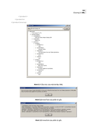 163
Chương 5: XML
/product
/products
/productCatalog
Hình 5.1 Cấu trúc của một tài liệu XML
[
Hình 5.2 InnerText của phần tử gốc
Hình 5.3 InnerXml của phần tử gốc
 