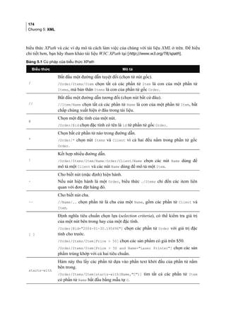 174
Chương 5: XML
biểu thức XPath và các ví dụ mô tả cách làm việc của chúng với tài liệu XML ở trên. Để hiểu
chi tiết hơn, bạn hãy tham khảo tài liệu W3C XPath tại [http://www.w3.org/TR/xpath].
Bảng 5.1 Cú pháp của biểu thức XPath
Biểu thức Mô tả
/
Bắt đầu một đường dẫn tuyệt đối (chọn từ nút gốc).
/Order/Items/Item chọn tất cả các phần tử Item là con của một phần tử
Items, mà bản thân Items là con của phần tử gốc Order.
//
Bắt đầu một đường dẫn tương đối (chọn nút bất cứ đâu).
//Item/Name chọn tất cả các phần tử Name là con của một phần tử Item, bất
chấp chúng xuất hiện ở đâu trong tài liệu.
@
Chọn một đặc tính của một nút.
/Order/@id chọn đặc tính có tên là id từ phần tử gốc Order.
*
Chọn bất cứ phần tử nào trong đường dẫn.
/Order/* chọn nút Items và Client vì cả hai đều nằm trong phần tử gốc
Order.
|
Kết hợp nhiều đường dẫn.
/Order/Items/Item/Name|Order/Client/Name chọn các nút Name dùng để
mô tả một Client và các nút Name dùng để mô tả một Item.
.
Cho biết nút (mặc định) hiện hành.
Nếu nút hiện hành là một Order, biểu thức ./Items chỉ đến các item liên
quan với đơn đặt hàng đó.
..
Cho biết nút cha.
//Name/.. chọn phần tử là cha của một Name, gồm các phần tử Client và
Item.
[ ]
Định nghĩa tiêu chuẩn chọn lựa (selection criteria), có thể kiểm tra giá trị
của một nút bên trong hay của một đặc tính.
/Order[@id=2004-01-30.195496] chọn các phần tử Order với giá trị đặc
tính cho trước.
/Order/Items/Item[Price  50] chọn các sản phẩm có giá trên $50.
/Order/Items/Item[Price  50 and Name=Laser Printer] chọn các sản
phẩm trùng khớp với cả hai tiêu chuẩn.
starts-with
Hàm này thu lấy các phần tử dựa vào phần text khởi đầu của phần tử nằm
bên trong.
/Order/Items/Item[starts-with(Name,C)] tìm tất cả các phần tử Item
có phần tử Name bắt đầu bằng mẫu tự C.
 