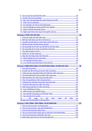 21
8. Tạo và quản lý cặp khóa tên mạnh.........................................................................45
9. Tạo tên mạnh cho assembly...................................................................................47
10. Xác minh một assembly tên mạnh không bị sửa đổi............................................ 49
11. Hoãn việc ký assembly......................................................................................... 50
12. Ký assembly với chữ ký số Authenticode.............................................................52
13. Tạo và thiết lập tin tưởng một SPC thử nghiệm................................................... 54
14. Quản lý Global Assembly Cache.......................................................................... 56
15. Ngăn người khác dịch ngược mã nguồn của bạn................................................ 56
Chương 2: THAO TÁC DỮ LIỆU 59
1. Thao tác chuỗi một cách hiệu quả..........................................................................61
2. Mã hóa chuỗi bằng các kiểu mã hóa ký tự............................................................. 62
3. Chuyển các kiểu giá trị cơ bản thành mảng kiểu byte............................................65
4. Mã hóa dữ liệu nhị phân thành văn bản................................................................. 67
5. Sử dụng biểu thức chính quy để kiểm tra dữ liệu nhập..........................................70
6. Sử dụng biểu thức chính quy đã được biên dịch....................................................72
7. Tạo ngày và giờ từ chuỗi........................................................................................75
8. Cộng, trừ, so sánh ngày giờ................................................................................... 76
9. Sắp xếp một mảng hoặc một ArrayList...................................................................78
10. Chép một tập hợp vào một mảng......................................................................... 79
11. Tạo một tập hợp kiểu mạnh..................................................................................80
12. Lưu một đối tượng khả-tuần-tự-hóa vào file.........................................................81
Chương 3: MIỀN ỨNG DỤNG, CƠ CHẾ PHẢN CHIẾU, VÀ SIÊU DỮ LIỆU 86
1. Tạo miền ứng dụng.................................................................................................88
2. Chuyển các đối tượng qua lại các miền ứng dụng.................................................90
3. Tránh nạp các assembly không cần thiết vào miền ứng dụng............................... 91
4. Tạo kiểu không thể vượt qua biên miền ứng dụng.................................................92
5. Nạp assembly vào miền ứng dụng hiện hành........................................................ 92
6. Thực thi assembly ở miền ứng dụng khác............................................................. 94
7. Thể hiện hóa một kiểu trong miền ứng dụng khác................................................. 95
8. Truyền dữ liệu giữa các miền ứng dụng...............................................................101
9. Giải phóng assembly và miền ứng dụng.............................................................. 103
10. Truy xuất thông tin Type..................................................................................... 104
11. Kiểm tra kiểu của một đối tượng.........................................................................106
12. Tạo một đối tượng bằng cơ chế phản chiếu.......................................................107
13. Tạo một đặc tính tùy biến....................................................................................110
14. Sử dụng cơ chế phản chiếu để kiểm tra
các đặc tính của một phần tử chương trình...............................................................113
Chương 4: TIỂU TRÌNH, TIẾN TRÌNH, VÀ SỰ ĐỒNG BỘ 115
1. Thực thi phương thức với thread-pool..................................................................117
2. Thực thi phương thức một cách bất đồng bộ....................................................... 121
3. Thực thi phương thức bằng Timer........................................................................129
4. Thực thi phương thức bằng cách ra hiệu đối tượng WaitHandle.........................132
5. Thực thi phương thức bằng tiểu trình mới............................................................135
6. Điều khiển quá trình thực thi của một tiểu trình....................................................137
 