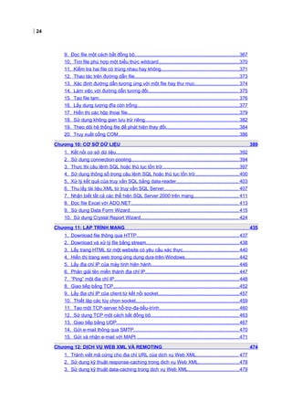 24
9. Đọc file một cách bất đồng bộ...............................................................................367
10. Tìm file phù hợp một biểu thức wildcard.............................................................370
11. Kiểm tra hai file có trùng nhau hay không...........................................................371
12. Thao tác trên đường dẫn file...............................................................................373
13. Xác định đường dẫn tương ứng với một file hay thư mục................................. 374
14. Làm việc với đường dẫn tương đối.................................................................... 375
15. Tạo file tạm......................................................................................................... 376
16. Lấy dung lượng đĩa còn trống.............................................................................377
17. Hiển thị các hộp thoại file....................................................................................379
18. Sử dụng không gian lưu trữ riêng.......................................................................382
19. Theo dõi hệ thống file để phát hiện thay đổi.......................................................384
20. Truy xuất cổng COM...........................................................................................386
Chương 10: CƠ SỞ DỮ LIỆU 389
1. Kết nối cơ sở dữ liệu.............................................................................................392
2. Sử dụng connection-pooling.................................................................................394
3. Thực thi câu lệnh SQL hoặc thủ tục tồn trữ..........................................................397
4. Sử dụng thông số trong câu lệnh SQL hoặc thủ tục tồn trữ.................................400
5. Xử lý kết quả của truy vấn SQL bằng data-reader............................................... 403
6. Thu lấy tài liệu XML từ truy vấn SQL Server........................................................ 407
7. Nhận biết tất cả các thể hiện SQL Server 2000 trên mạng.................................. 411
8. Đọc file Excel với ADO.NET................................................................................. 413
9. Sử dụng Data Form Wizard..................................................................................415
10. Sử dụng Crystal Report Wizard..........................................................................424
Chương 11: LẬP TRÌNH MẠNG 435
1. Download file thông qua HTTP.............................................................................437
2. Download và xử lý file bằng stream......................................................................438
3. Lấy trang HTML từ một website có yêu cầu xác thực.......................................... 440
4. Hiển thị trang web trong ứng dụng dựa-trên-Windows.........................................442
5. Lấy địa chỉ IP của máy tính hiện hành..................................................................446
6. Phân giải tên miền thành địa chỉ IP...................................................................... 447
7. “Ping” một địa chỉ IP..............................................................................................448
8. Giao tiếp bằng TCP...............................................................................................452
9. Lấy địa chỉ IP của client từ kết nối socket.............................................................457
10. Thiết lập các tùy chọn socket..............................................................................459
11. Tạo một TCP-server hỗ-trợ-đa-tiểu-trình............................................................460
12. Sử dụng TCP một cách bất đồng bộ.................................................................. 463
13. Giao tiếp bằng UDP............................................................................................467
14. Gửi e-mail thông qua SMTP............................................................................... 470
15. Gửi và nhận e-mail với MAPI .............................................................................471
Chương 12: DỊCH VỤ WEB XML VÀ REMOTING 474
1. Tránh viết mã cứng cho địa chỉ URL của dịch vụ Web XML................................ 477
2. Sử dụng kỹ thuật response-caching trong dịch vụ Web XML...............................478
3. Sử dụng kỹ thuật data-caching trong dịch vụ Web XML.......................................479
 