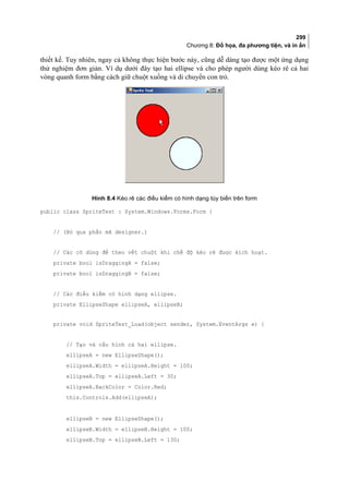 299
Chương 8: Đồ họa, đa phương tiện, và in ấn
thiết kế. Tuy nhiên, ngay cả không thực hiện bước này, cũng dễ dàng tạo được một ứng dụng
thử nghiệm đơn giản. Ví dụ dưới đây tạo hai ellipse và cho phép người dùng kéo rê cả hai
vòng quanh form bằng cách giữ chuột xuống và di chuyển con trỏ.
Hình 8.4 Kéo rê các điều kiểm có hình dạng tùy biến trên form
public class SpriteTest : System.Windows.Forms.Form {
// (Bỏ qua phần mã designer.)
// Các cờ dùng để theo vết chuột khi chế độ kéo rê được kích hoạt.
private bool isDraggingA = false;
private bool isDraggingB = false;
// Các điều kiểm có hình dạng ellipse.
private EllipseShape ellipseA, ellipseB;
private void SpriteTest_Load(object sender, System.EventArgs e) {
// Tạo và cấu hình cả hai ellipse.
ellipseA = new EllipseShape();
ellipseA.Width = ellipseA.Height = 100;
ellipseA.Top = ellipseA.Left = 30;
ellipseA.BackColor = Color.Red;
this.Controls.Add(ellipseA);
ellipseB = new EllipseShape();
ellipseB.Width = ellipseB.Height = 100;
ellipseB.Top = ellipseB.Left = 130;
 