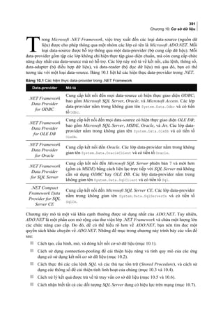 391
Chương 10: Cơ sở dữ liệu
rong Microsoft .NET Framework, việc truy xuất đến các loại data-source (nguồn dữ
liệu) được cho phép thông qua một nhóm các lớp có tên là Microsoft ADO.NET. Mỗi
loại data-source được hỗ trợ thông qua một data-provider (bộ cung cấp dữ liệu). Mỗi
data-provider gồm tập các lớp không chỉ hiện thực tập giao diện chuẩn, mà còn cung cấp chức
năng duy nhất của data-source mà nó hỗ trợ. Các lớp này mô tả về kết nối, câu lệnh, thông số,
data-adapter (bộ điều hợp dữ liệu), và data-reader (bộ đọc dữ liệu) mà qua đó, bạn có thể
tương tác với một loại data-source. Bảng 10.1 liệt kê các hiện thực data-provider trong .NET.
T
Bảng 10.1 Các hiện thực data-provider trong .NET Framework
Data-provider Mô tả
.NET Framework
Data Provider
for ODBC
Cung cấp kết nối đến mọi data-source có hiện thực giao diện ODBC;
bao gồm Microsoft SQL Server, Oracle, và Microsoft Access. Các lớp
data-provider nằm trong không gian tên System.Data.Odbc và có tiền
tố Odbc.
.NET Framework
Data Provider
for OLE DB
Cung cấp kết nối đến mọi data-source có hiện thực giao diện OLE DB;
bao gồm Microsoft SQL Server, MSDE, Oracle, và Jet. Các lớp data-
provider nằm trong không gian tên System.Data.OleDb và có tiền tố
OleDb.
.NET Framework
Data Provider
for Oracle
Cung cấp kết nối đến Oracle. Các lớp data-provider nằm trong không
gian tên System.Data.OracleClient và có tiền tố Oracle.
.NET Framework
Data Provider
for SQL Server
Cung cấp kết nối đến Microsoft SQL Server phiên bản 7 và mới hơn
(gồm cả MSDE) bằng cách liên lạc trực tiếp với SQL Server mà không
cần sử dụng ODBC hay OLE DB. Các lớp data-provider nằm trong
không gian tên System.Data.SqlClient và có tiền tố Sql.
.NET Compact
Framework Data
Provider for SQL
Server CE
Cung cấp kết nối đến Microsoft SQL Server CE. Các lớp data-provider
nằm trong không gian tên System.Data.SqlServerCe và có tiền tố
SqlCe.
Chương này mô tả một vài khía cạnh thường được sử dụng nhất của ADO.NET. Tuy nhiên,
ADO.NET là một phần con mở rộng của thư viện lớp .NET Framework và chứa một lượng lớn
các chức năng cao cấp. Do đó, để có thể hiểu rõ hơn về ADO.NET, bạn nên tìm đọc một
quyển sách khác chuyên về ADO.NET. Những đề mục trong chương này trình bày các vấn đề
sau:
 Cách tạo, cấu hình, mở, và đóng kết nối cơ sở dữ liệu (mục 10.1).
 Cách sử dụng connection-pooling để cải thiện hiệu năng và tính quy mô của các ứng
dụng có sử dụng kết nối cơ sở dữ liệu (mục 10.2).
 Cách thực thi các câu lệnh SQL và các thủ tục tồn trữ (Stored Procedure), và cách sử
dụng các thông số để cải thiện tính linh hoạt của chúng (mục 10.3 và 10.4).
 Cách xử lý kết quả được trả về từ truy vấn cơ sở dữ liệu (mục 10.5 và 10.6).
 Cách nhận biết tất cả các đối tượng SQL Server đang có hiệu lực trên mạng (mục 10.7).
 