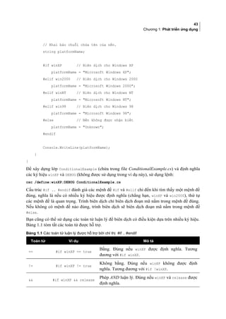 43
Chương 1: Phát triển ứng dụng
// Khai báo chuỗi chứa tên của nền.
string platformName;
#if winXP // Biên dịch cho Windows XP
platformName = Microsoft Windows XP;
#elif win2000 // Biên dịch cho Windows 2000
platformName = Microsoft Windows 2000;
#elif winNT // Biên dịch cho Windows NT
platformName = Microsoft Windows NT;
#elif win98 // Biên dịch cho Windows 98
platformName = Microsoft Windows 98;
#else // Nền không được nhận biết
platformName = Unknown;
#endif
Console.WriteLine(platformName);
}
}
Để xây dựng lớp ConditionalExample (chứa trong file ConditionalExample.cs) và định nghĩa
các ký hiệu winXP và DEBUG (không được sử dụng trong ví dụ này), sử dụng lệnh:
csc /define:winXP;DEBUG ConditionalExample.cs
Cấu trúc #if .. #endif đánh giá các mệnh đề #if và #elif chỉ đến khi tìm thấy một mệnh đề
đúng, nghĩa là nếu có nhiều ký hiệu được định nghĩa (chẳng hạn, winXP và win2000), thứ tự
các mệnh đề là quan trọng. Trình biên dịch chỉ biên dịch đoạn mã nằm trong mệnh đề đúng.
Nếu không có mệnh đề nào đúng, trình biên dịch sẽ biên dịch đoạn mã nằm trong mệnh đề
#else.
Bạn cũng có thể sử dụng các toán tử luận lý để biên dịch có điều kiện dựa trên nhiều ký hiệu.
Bảng 1.1 tóm tắt các toán tử được hỗ trợ.
Bảng 1.1 Các toán tử luận lý được hỗ trợ bởi chỉ thị #if .. #endif
Toán tử Ví dụ Mô tả
== #if winXP == true
Bằng. Đúng nếu winXP được định nghĩa. Tương
đương với #if winXP.
!= #if winXP != true
Không bằng. Đúng nếu winXP không được định
nghĩa. Tương đương với #if !winXP.
 #if winXP  release
Phép AND luận lý. Đúng nếu winXP và release được
định nghĩa.
 
