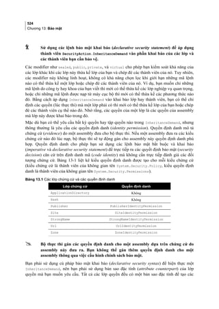 524
Chương 13: Bảo mật
 Sử dụng các lệnh bảo mật khai báo (declarative security statement) để áp dụng
thành viên SecurityAction.InheritanceDemand vào phần khai báo của các lớp và
các thành viên bạn cần bảo vệ.
Các modifier như sealed, public, private, và virtual cho phép bạn kiểm soát khả năng của
các lớp khác khi các lớp này thừa kế lớp của bạn và chép đè các thành viên của nó. Tuy nhiên,
các modifier này không linh hoạt, không có khả năng chọn lọc khi giới hạn những mã lệnh
nào có thể thừa kế một lớp hoặc chép đè các thành viên của nó. Ví dụ, bạn muốn chỉ những
mã lệnh do công ty hay khoa của bạn viết thì mới có thể thừa kế các lớp nghiệp vụ quan trọng,
hoặc chỉ những mã lệnh được nạp từ máy cục bộ thì mới có thể thừa kế các phương thức nào
đó. Bằng cách áp dụng InheritanceDemand vào khai báo lớp hay thành viên, bạn có thể chỉ
định các quyền (lúc thực thi) mà một lớp phải có thì mới có thể thừa kế lớp của bạn hoặc chép
đè các thành viên cụ thể nào đó. Nhớ rằng, các quyền của một lớp là các quyền của assembly
mà lớp này được khai báo trong đó.
Mặc dù bạn có thể yêu cầu bất kỳ quyền hay tập quyền nào trong InheritanceDemand, nhưng
thông thường là yêu cầu các quyền định danh (identity permission). Quyền định danh mô tả
chứng cứ (evidence) do một assembly đưa cho bộ thực thi. Nếu một assembly đưa ra các kiểu
chứng cứ nào đó lúc nạp, bộ thực thi sẽ tự động gán cho assembly này quyền định danh phù
hợp. Quyền định danh cho phép bạn sử dụng các lệnh bảo mật bắt buộc và khai báo
(imperative và declarative security statement) để trực tiếp ra các quyết định bảo mật (security
decision) căn cứ trên định danh mã (code identity) mà không cần trực tiếp đánh giá các đối
tượng chứng cứ. Bảng 13-1 liệt kê kiểu quyền định danh được tạo cho mỗi kiểu chứng cứ
(kiểu chứng cứ là thành viên của không gian tên System.Security.Policy, kiểu quyền định
danh là thành viên của không gian tên System.Security.Permissions).
Bảng 13.1 Các lớp chứng cứ và các quyền định danh
Lớp chứng cứ Quyền định danh
ApplicationDirectory Không
Hash Không
Publisher PublisherIdentityPermission
Site SiteIdentityPermission
StrongName StrongNameIdentityPermission
Url UrlIdentityPermission
Zone ZoneIdentityPermission
 Bộ thực thi gán các quyền định danh cho một assembly dựa trên chứng cứ do
assembly này đưa ra. Bạn không thể gán thêm quyền định danh cho một
assembly thông qua việc cấu hình chính sách bảo mật.
Bạn phải sử dụng cú pháp bảo mật khai báo (declarative security syntax) để hiện thực một
InheritanceDemand, nên bạn phải sử dụng bản sao đặc tính (attribute counterpart) của lớp
quyền mà bạn muốn yêu cầu. Tất cả các lớp quyền đều có một bản sao đặc tính để tạo các
 