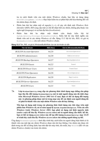 537
Chương 13: Bảo mật
tra tư cách thành viên của một nhóm Windows chuẩn, bạn hãy sử dụng dạng
BUILTIN[GroupName]. IsInRole thực hiện kiểm tra có phân biệt chữ hoa-thường đối với
tên nhóm được chỉ định.
• Phiên bản thứ hai nhận một số nguyên (int), số này chỉ định một Windows Role
Identifier (RID). RID cung cấp một cơ chế để nhận biết các nhóm, không phụ thuộc vào
ngôn ngữ (language) và sự bản địa hóa (localization).
• Phiên bản thứ ba nhận một thành viên thuộc kiểu liệt kê
System.Security.Principal.WindowsBuiltInRole. Kiểu liệt kê này định nghĩa các
thành viên mô tả các nhóm Windows có sẵn. Bảng 13.3 liệt kê tên, RID, và giá trị
WindowsBuiltInRole cho mỗi nhóm Windows chuẩn.
Bảng 13.3 Tên, RID, và giá trị WindowsBuiltInRole của các tài khoản có sẵn
Tên tài khoản RID (Hex) Giá trị WindowsBuiltInRole
BUILTINAccount Operators 0x224 AccountOperator
BUILTINAdministrators 0x220 Administrator
BUILTINBackup Operators 0x227 BackupOperator
BUILTINGuests 0x222 Guest
BUILTINPower Users 0x223 PowerUser
BUILTINPrint Operators 0x226 PrintOperator
BUILTINReplicators 0x228 Replicator
BUILTINServer Operators 0x225 SystemOperator
BUILTINUsers 0x221 User
[
 Lớp WindowsIdentity cung cấp các phương thức khởi dựng nạp chồng cho phép
bạn thu lấy đối tượng WindowsIdentity mô tả một người dùng nào đó (khi chạy
trên Microsoft Windows Server 2003 trở về sau). Bạn có thể sử dụng đối tượng
này và phương pháp được mô tả trong mục này để xác định xem người dùng đó
có phải là thành viên của một nhóm Windows nào đó hay không.
Nếu bạn sử dụng một trong các phương thức khởi dựng này khi chạy trên một
phiên bản Windows cũ, nó sẽ ném ngoại lệ System.ArgumentException. Trên các nền
Windows trước Windows Server 2003, bạn phải sử dụng mã lệnh nguyên sinh
(native code) để thu lấy Windows access token mô tả người dùng cần thiết. Kế đó,
bạn có thể sử dụng access token này để tạo đối tượng WindowsIdentity; mục 13.15
sẽ trình bày cách thu lấy Windows access token cho những người dùng cụ thể.
Ứng dụng WindowsGroupExample dưới đây trình bày cách kiểm tra người dùng hiện hành có là
thành viên của một tập các nhóm Windows được nêu tên hay không. Các nhóm này được chỉ
định trong các đối số dòng lệnh; bạn nhớ đặt tên máy tính, tên miền, hay BUILTIN (đối với các
nhóm Windows chuẩn) vào trước tên nhóm.
 
