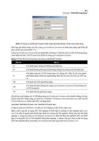 55
Chương 1: Phát triển ứng dụng
Hình 1.7 Công cụ Certificate Creation nhắc nhập mật khẩu để bảo vệ file chứa khóa riêng
Nếu bạn ghi khóa riêng vào file, công cụ Certificate Creation sẽ nhắc bạn nhập mật khẩu để
bảo vệ file này (xem hình 1.7).
Công cụ Certificate Creation hỗ trợ nhiều đối số, bảng 1.3 liệt kê một vài đối số thường dùng.
Xem thêm tài liệu .NET Framework SDK về công cụ Certificate Creation.
Bảng 1.3 Các đối số thường dùng của công cụ Certificate Creation
Đối số Mô tả
-e Chỉ định ngày chứng chỉ không còn hiệu lực.
-m Chỉ định khoảng thời gian (tính bằng tháng) mà chứng chỉ còn hiệu lực.
-n
Chỉ định một tên X.500 tương ứng với chứng chỉ. Đây là tên của người
phát hành phần mềm mà người dùng thấy khi họ xem chi tiết của SPC tạo
ra.
-sk Chỉ định tên CSP giữ khóa riêng.
-ss
Chỉ định tên kho chứng chỉ (công cụ Certificate Creation sẽ lưu chứng chỉ
X.509 trong đó).
-sv Chỉ định tên file giữ khóa riêng.
Khi đã tạo một chứng chỉ X.509 bằng công cụ Certificate Creation, cần chuyển chứng chỉ này
thành một SPC bằng công cụ Software Publisher Certificate Test (cert2spc.exe). Để chuyển
TestCertificate.cer thành một SPC, sử dụng lệnh:
cert2spc TestCertificate.cer TestCertificate.spc
Công cụ Software Publisher Certificate Test không có đối số tùy chọn nào.
Bước cuối cùng để sử dụng SPC thử nghiệm là thiết lập tin tưởng CA thử nghiệm gốc (root
test CA); đây là người phát hành mặc định các chứng chỉ thử nghiệm. Bước này chỉ cần lệnh
setreg 1 true của công cụ Set Registry (setreg.exe). Khi kết thúc thử nghiệm SPC, bỏ thiết
lập tin tưởng đối với CA thử nghiệm bằng lệnh setreg 1 false. Bây giờ, bạn có thể sử dụng
SPC thử nghiệm để ký assembly với Authenticode như quá trình mô tả ở mục 1.12.
 