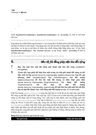 560
Chương 14: Mật mã
Console.WriteLine(BitConverter.ToString(hash));
}
}
}
}
Lệnh KeyedHashStreamExample KeyedHashStreamExample.cs secretKey sẽ sinh ra mã băm
như sau:
95-95-2A-8E-44-D4-3C-55-6F-DA-06-44-27-79-29-81-15-C7-2A-48
Ứng dụng KeyedHashMessageExample.cs (có trong đĩa CD đính kèm) trình bày cách tạo một
mã băm có khóa từ một chuỗi. Ứng dụng này yêu cần hai đối số dòng lệnh: một thông điệp và
một khóa, và sẽ tạo ra mã băm có khóa cho chuỗi thông điệp bằng khóa này. Ví dụ, lệnh
KeyedHashMessageExample Two hundred dollars is my final offer secretKey sẽ sinh ra
mã băm như sau:
83-43-0D-9D-07-6F-AA-B7-BC-79-CD-6F-AD-7B-FA-EA-19-D1-24-44
6.6. B o v file b ng phép m t hóa đ i x ngả ệ ằ ậ ố ứB o v file b ng phép m t hóa đ i x ngả ệ ằ ậ ố ứ
 Bạn cần mật hóa một file bằng giải thuật mật hóa đối xứng (symmetric
encryption).
 Trước hết, bạn phải thể hiện hóa một trong các lớp giải thuật đối xứng cụ thể
dẫn xuất từ lớp System.Security.Cryptography.SymmetricAlgorithm. Sau đó, gọi
phương thức CreateEncryptor hay CreateDecryptor của đối tượng
SymmetricAlgorithm để thu lấy một đối tượng có hiện thực giao diện
System.Security.Cryptography.ICryptoTransform. Sử dụng đối tượng
ICryptoTransform này kết hợp với một đối tượng
System.Security.Cryptography.CryptoStream để mật hóa hay giải mật hóa dữ liệu
đọc từ một file (được truy xuất bằng một đối tượng System.IO.FileStream).
Lớp trừu tượng SymmetricAlgorithm cung cấp một lớp cơ sở để tất cả các hiện thực giải thuật
đối xứng cụ thể dẫn xuất từ đó. Thư viện lớp .NET Framework có bốn hiện thực giải thuật đối
xứng cụ thể được liệt kê trong bảng 14.3, mỗi lớp là một thành viên của không gian tên
System.Security.Cryptography. Các lớp có đuôi là CryptoServiceProvider bọc lấy các chức
năng do Win32 CryptoAPI cung cấp, trong khi các lớp có đuôi là Managed (hiện tại chỉ có
RijndaelManaged) được hiện thực hoàn toàn bằng mã lệnh được-quản-lý. Bảng này cũng cho
thấy chiều dài khóa mà mỗi giải thuật hỗ trợ (chiều dài mặc định được in đậm). Nói chung,
khóa càng dài, càng khó giải mật hóa ciphertext nếu không có khóa, nhưng cũng có nhiều yếu
tố khác cần xem xét.
Bảng 14.3 Các hiện thực giải thuật đối xứng
Tên giải thuật Tên lớp Chiều dài khóa (bit)
 
