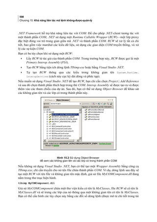 Lập trình c# cơ bản full
