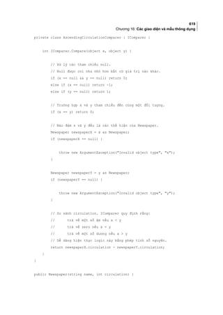 Lập trình c# cơ bản full