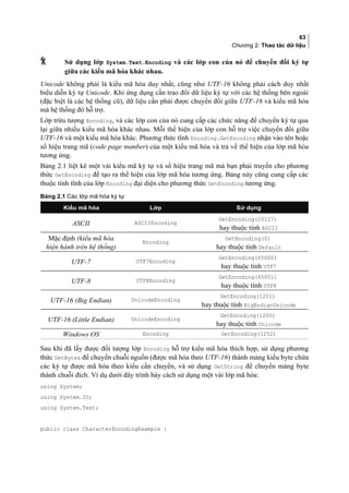 63
Chương 2: Thao tác dữ liệu
 Sử dụng lớp System.Text.Encoding và các lớp con của nó để chuyển đổi ký tự
giữa các kiểu mã hóa khác nhau.
Unicode không phải là kiểu mã hóa duy nhất, cũng như UTF-16 không phải cách duy nhất
biểu diễn ký tự Unicode. Khi ứng dụng cần trao đổi dữ liệu ký tự với các hệ thống bên ngoài
(đặc biệt là các hệ thống cũ), dữ liệu cần phải được chuyển đổi giữa UTF-16 và kiểu mã hóa
mà hệ thống đó hỗ trợ.
Lớp trừu tượng Encoding, và các lớp con của nó cung cấp các chức năng để chuyển ký tự qua
lại giữa nhiều kiểu mã hóa khác nhau. Mỗi thể hiện của lớp con hỗ trợ việc chuyển đổi giữa
UTF-16 và một kiểu mã hóa khác. Phương thức tĩnh Encoding.GetEncoding nhận vào tên hoặc
số hiệu trang mã (code page number) của một kiểu mã hóa và trả về thể hiện của lớp mã hóa
tương ứng.
Bảng 2.1 liệt kê một vài kiểu mã ký tự và số hiệu trang mã mà bạn phải truyền cho phương
thức GetEncoding để tạo ra thể hiện của lớp mã hóa tương ứng. Bảng này cũng cung cấp các
thuộc tính tĩnh của lớp Encoding đại diện cho phương thức GetEncoding tương ứng.
Bảng 2.1 Các lớp mã hóa ký tự
Kiểu mã hóa Lớp Sử dụng
ASCII ASCIIEncoding
GetEncoding(20127)
hay thuộc tính ASCII
Mặc định (kiểu mã hóa
hiện hành trên hệ thống)
Encoding
GetEncoding(0)
hay thuộc tính Default
UTF-7 UTF7Encoding
GetEncoding(65000)
hay thuộc tính UTF7
UTF-8 UTF8Encoding
GetEncoding(65001)
hay thuộc tính UTF8
UTF-16 (Big Endian) UnicodeEncoding
GetEncoding(1201)
hay thuộc tính BigEndianUnicode
UTF-16 (Little Endian) UnicodeEncoding
GetEncoding(1200)
hay thuộc tính Unicode
Windows OS Encoding GetEncoding(1252)
Sau khi đã lấy được đối tượng lớp Encoding hỗ trợ kiểu mã hóa thích hợp, sử dụng phương
thức GetBytes để chuyển chuỗi nguồn (được mã hóa theo UTF-16) thành mảng kiểu byte chứa
các ký tự được mã hóa theo kiểu cần chuyển, và sử dụng GetString để chuyển mảng byte
thành chuỗi đích. Ví dụ dưới đây trình bày cách sử dụng một vài lớp mã hóa:
using System;
using System.IO;
using System.Text;
public class CharacterEncodingExample {
 