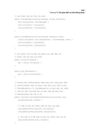 Lập trình c# cơ bản full