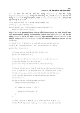 Lập trình c# cơ bản full