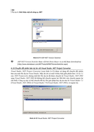 Lập trình c# cơ bản full