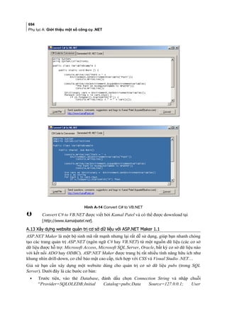 Lập trình c# cơ bản full