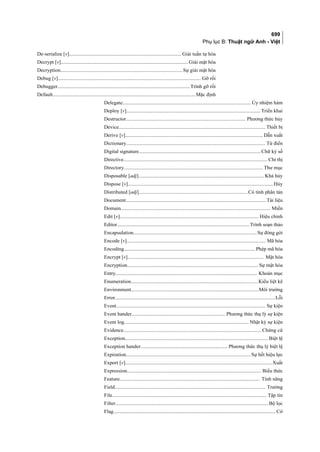 Lập trình c# cơ bản full