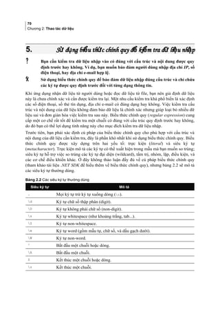 70
Chương 2: Thao tác dữ liệu
5.5. S d ng bi u th c chính quy đ ki m tra d li u nh pử ụ ể ứ ể ể ữ ệ ậS d ng bi u th c chính quy đ ki m tra d li u nh pử ụ ể ứ ể ể ữ ệ ậ
 Bạn cần kiểm tra dữ liệu nhập vào có đúng với cấu trúc và nội dung được quy
định trước hay không. Ví dụ, bạn muốn bảo đảm người dùng nhập địa chỉ IP, số
điện thoại, hay địa chỉ e-mail hợp lệ.
 Sử dụng biểu thức chính quy để bảo đảm dữ liệu nhập đúng cấu trúc và chỉ chứa
các ký tự được quy định trước đối với từng dạng thông tin.
Khi ứng dụng nhận dữ liệu từ người dùng hoặc đọc dữ liệu từ file, bạn nên giả định dữ liệu
này là chưa chính xác và cần được kiểm tra lại. Một nhu cầu kiểm tra khá phổ biến là xác định
các số điện thoại, số thẻ tín dụng, địa chỉ e-mail có đúng dạng hay không. Việc kiểm tra cấu
trúc và nội dung của dữ liệu không đảm bảo dữ liệu là chính xác nhưng giúp loại bỏ nhiều dữ
liệu sai và đơn giản hóa việc kiểm tra sau này. Biểu thức chính quy (regular expression) cung
cấp một cơ chế rất tốt để kiểm tra một chuỗi có đúng với cấu trúc quy định trước hay không,
do đó bạn có thể lợi dụng tính năng này cho mục đích kiểm tra dữ liệu nhập.
Trước tiên, bạn phải xác định cú pháp của biểu thức chính quy cho phù hợp với cấu trúc và
nội dung của dữ liệu cần kiểm tra, đây là phần khó nhất khi sử dụng biểu thức chính quy. Biểu
thức chính quy được xây dựng trên hai yếu tố: trực kiện (literal) và siêu ký tự
(metacharacter). Trực kiện mô tả các ký tự có thể xuất hiện trong mẫu mà bạn muốn so trùng;
siêu ký tự hỗ trợ việc so trùng các ký tự đại diện (wildcard), tầm trị, nhóm, lặp, điều kiện, và
các cơ chế điều khiển khác. Ở đây không thảo luận đầy đủ về cú pháp biểu thức chính quy
(tham khảo tài liệu .NET SDK để hiểu thêm về biểu thức chính quy), nhưng bảng 2.2 sẽ mô tả
các siêu ký tự thường dùng.
Bảng 2.2 Các siêu ký tự thường dùng
Siêu ký tự Mô tả
. Mọi ký tự trừ ký tự xuống dòng (n).
d Ký tự chữ số thập phân (digit).
D Ký tự không phải chữ số (non-digit).
s Ký tự whitespace (như khoảng trắng, tab...).
S Ký tự non-whitespace.
w Ký tự word (gồm mẫu tự, chữ số, và dấu gạch dưới).
W Ký tự non-word.
^ Bắt đầu một chuỗi hoặc dòng.
A Bắt đầu một chuỗi.
$ Kết thúc một chuỗi hoặc dòng.
z Kết thúc một chuỗi.
 