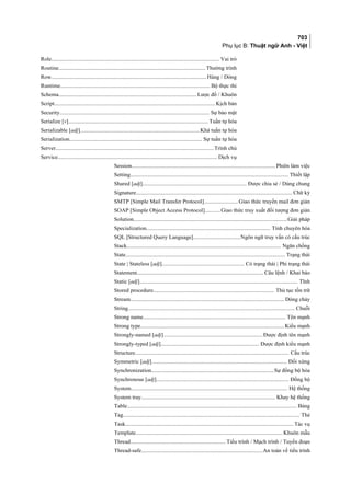 Lập trình c# cơ bản full