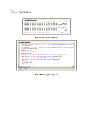 84
Chương 2: Thao tác dữ liệu
Hình 2.1 Nội dung file people.bin
Hình 2.2 Nội dung file people.xml
 