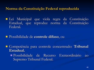 FDV. TEPúblico. Jurisdição Constitucional