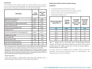 TaxTreatment
The prevalent tax law enables investors to achieve higher post tax returns
vis-à-vis non mutual fund investments. The table below illustrates the same.
This illustration compares the fund with a 3 to 5 years fixed deposit.
Table2 –Tax Illustration Source: Maturity Valueof a3 to 5-year Fixed Deposit rateat 7% from SBI obtained
from SBI websiteason Jan’16. Costinflation index (baseyr 2011-12:785;currentyr 2015-16:1081)
Highest tax slab considered for the illustration. Please consult your tax advisor for details. Limitations
and assumptions: All the attributes of Hybrid Fund & Bank FD’s are not comparable. The comparison is
limited to the scope of returns and tax efficiency which will besubject to prevailing tax laws. The
abovecalculation isfor illustrativepurpose and actual figuresmay vary.
*Subjecttoexistingtaxlaws
As the table illustrates, a debt-oriented mutual fund after indexation gives a
significantly higher posttax yield of 2.1% compared to fixed deposits.
Possible ScenariosWith The Hybrid Investment Strategy
Assumptions
• An initial investment of Rs 100 for 3.5 years
• Rs 80 invested in Fixed Income; Rs 20 invested in equity
• Yield on Fixed Income instruments @ 8.25% p.a
• Reinvestment rate @ 6% p.a
Table 3 – Portfolio return at various equity levels; In-house computation. The above
calculation is for illustrative purpose and actual figures may vary. Post tax returns are same as
annualized returns as the Portfolio maturity value is less than the value post indexation -
Indexation assumptionsasin table alongside
An equity return of 3% together with a portfolio return of 5% with
indexation will match the equivalent return on a Fixed Deposit - the
likelihood of which is 87.6% (Table 1).
Assumed Annualized
Equity Return %
Portfolio
Maturity
Value (₹)
Annualized
Portfolio
Return % (Net
off Exp)
Annualized
Post-Tax
Portfolio
Return %
3.0 118.7 5.0 5.0
5.0 120.0 5.3 5.3
10.0 123.4 6.2 6.2
15.0 127.2 7.1 7.1
20.0 131.3 8.1 8.1
25.0 135.8 9.1 9.1
Particulars
Fixed
Deposits
Debt Fund
with
Indexation
Applicable Tax Rate (%) 30.9 20.6
Amount Invested (₹) 100.0 100.0
Interest/Gains for Maturity Period (₹) 27.5 27.5
Value at Maturity (₹) 127.5 127.5
Initial Cost of Acquisition (₹) 100.0 100.0
Indexation (₹) - 37.7
Cost for computation of capital gain (₹) 100.0 137.7
Taxable Income (₹) 27.5 -10.2
Tax Liability (₹) 8.5 0.0
Post-tax return (₹) 19.0 27.5
Pre-tax annualized yield (%) 7.2 7.2
Post tax annualized yield (%) 5.1 7.2
Source: Sundaram MF; Reproduced from Hybrid Fund Product Note / Leaflet
 