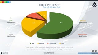 w w w . D o m a i n . c o m Page 15
www.MainSlide.com
© All Rights Reserved.
Confidential
EXCEL PIE CHART
8.23.2
1.4
1.2
Sale Revenue Expenditure Profit
Profit
$35674million
Sale
$35674million
Expenditure
$35674million
Revenue
$35674million
Lorem Ipsum is simply dummy text of the printing and setting industry. Lorem Ipsum
has been the industry's standard dummy text ever since the 1500s, when an unknown.
Your sub title goes here
 