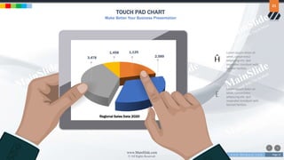 w w w . D o m a i n . c o m Page 21
www.MainSlide.com
© All Rights Reserved.
Confidential
TOUCH PAD CHART
Make Better Your Business Presentation
21
1,125
2,5893,478
1,458
Regional Sales Data 2020
Ĥ
E
Lorem ipsum dolor sit
amet, consectetur
adipiscing elit. Sed
imperdiet tincidunt velit
laoreet facilisis.
Lorem ipsum dolor sit
amet, consectetur
adipiscing elit. Sed
imperdiet tincidunt velit
laoreet facilisis.
 