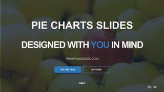 w w w . D o m a i n . c o m Page 22
www.MainSlide.com
© All Rights Reserved.
Confidential
DESIGNED WITHYOU IN MIND
WWW.MAINSLIDE.COM
TRY FOR FREE
PIE CHARTS SLIDES
BUY NOW
20 / 46
 