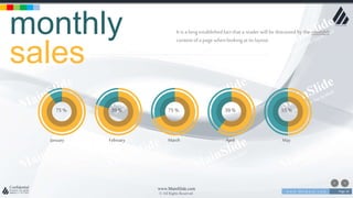 w w w . D o m a i n . c o m Page 26
www.MainSlide.com
© All Rights Reserved.
Confidential
monthly
sales
It is a longestablishedfact that a reader will be distracted by the readable
contentofa pagewhenlookingat its layout.
75 % 39 % 75 % 39 % 55 %
January February March April May
 