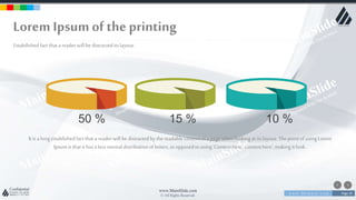 w w w . D o m a i n . c o m Page 29
www.MainSlide.com
© All Rights Reserved.
Confidential
It is a longestablishedfact that a reader will be distracted by the readablecontentof a page whenlookingat its layout. Thepointof usingLorem
Ipsumis that it hasa lessnormal distributionof letters,as opposedto using 'Contenthere, contenthere', makingit look.
50 % 15 % 10 %
Lorem Ipsumof the printing
Estabilishedfact that a reader will be distracted its layout.
 