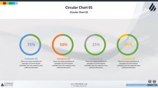w w w . D o m a i n . c o m Page 3
www.MainSlide.com
© All Rights Reserved.
Confidential
Contents 01
There are many variations of
passages of Lorem Ipsum
available, but the majority have
suffered alteration
75%
Contents 02
There are many variations of
passages of Lorem Ipsum
available, but the majority have
suffered alteration
50%
Contents 04
There are many variations of
passages of Lorem Ipsum
available, but the majority have
suffered alteration
85%
Contents 03
There are many variations of
passages of Lorem Ipsum
available, but the majority have
suffered alteration
25%
Circular Chart 01
Circular Chart 01
 