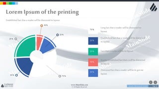w w w . D o m a i n . c o m Page 30
www.MainSlide.com
© All Rights Reserved.
Confidential
25 %
25 % 75 %
25 %
10 %
Longfact that a reader will bedistracted its
layout.
Estabilishedfact that a reader will be distracted
its layout.
Fact that a reader will be its layout.
Readerestablishedfact that a will be distracted
its layout.
Distracted fact that a reader will beits got me
layout.
75 %
25 %
25 %
10 %
25 %
Lorem Ipsumof the printing
Estabilishedfact that a reader will be distracted its layout.
 