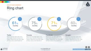 w w w . D o m a i n . c o m Page 34
www.MainSlide.com
© All Rights Reserved.
Confidential
Ring chart
ABOUT OUR COMPANY
Twitter
Maecenas sed diam eget risus
amet varius blandit sit amet non
magna. Maecenas sed diam eget
sit risus varius amet blandit sit
Youtube
Maecenas sed diam eget risus
amet varius blandit sit amet non
magna. Maecenas sed diam eget
sit risus varius amet blandit sit
Facebook
Maecenas sed diam eget risus
amet varius blandit sit amet non
magna. Maecenas sed diam eget
sit risus varius amet blandit sit
Google+
Maecenas sed diam eget risus
amet varius blandit sit amet non
magna. Maecenas sed diam eget
sit risus varius amet blandit sit
61% 75% 71% 60%
monthly monthly monthly monthly
 