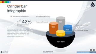 w w w . D o m a i n . c o m Page 35
www.MainSlide.com
© All Rights Reserved.
Confidential
Cilinder bar
infographic
ABOUT OUR COMPANY
Text Here
Seasonal Discount
Business Awwards
Social Media Marketing
1 on 1 Customer Service
Maecenas sed diam eget risus varius
blandit sit amet non magna. Nulla vitae
elit libero, a pharetra augue. Curabitur
blandit tempus porttitor. Nullam quis risus
eget urna mollis ornare vel eu leo.
Maecenas sed diam eget risus
The actual data infographic
42%
Data title goes here
10%
28%
42%
20%
 