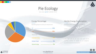 w w w . D o m a i n . c o m Page 39
www.MainSlide.com
© All Rights Reserved.
Confidential
put your great subtitle here
Pie Ecology
Energy Percentage
Something about me that you should know
Worlds Energy Consumption
Something about me that you should know
Suitable for all categories business and personal
presentation, architecto beatae vitae dicta sunt
explicabo. Suitable for all categories business and
personal presentation,
eaque ipsa quae ab illo eaque ipsa quae ab illo
inventore veritatis et. Suitable for all categories
business and personal presentation
Oil ............................................... 33%
Coal .............................................. 30%
Natural Gas ................................... 24%
Hydroelectricyty ............................. 6%
Nuclear Power ................................ 5%
Natural Energy ................................ 2%
 