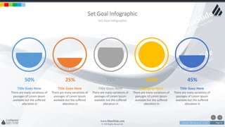 w w w . D o m a i n . c o m Page 41
www.MainSlide.com
© All Rights Reserved.
Confidential
Set Goal Infographic
Set Goal Infographic
Title Goes Here
There are many variations of
passages of Lorem Ipsum
available but the suffered
alteration in
Title Goes Here
There are many variations of
passages of Lorem Ipsum
available but the suffered
alteration in
Title Goes Here
There are many variations of
passages of Lorem Ipsum
available but the suffered
alteration in
Title Goes Here
There are many variations of
passages of Lorem Ipsum
available but the suffered
alteration in
50% 25% 75% 100%
Title Goes Here
There are many variations of
passages of Lorem Ipsum
available but the suffered
alteration in
45%
 