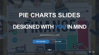 w w w . D o m a i n . c o m Page 42
www.MainSlide.com
© All Rights Reserved.
Confidential
DESIGNED WITHYOU IN MIND
WWW.MAINSLIDE.COM
TRY FOR FREE
PIE CHARTS SLIDES
BUY NOW
20 / 46
 