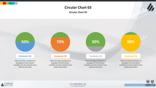 w w w . D o m a i n . c o m Page 5
www.MainSlide.com
© All Rights Reserved.
Confidential
Circular Chart 03
Circular Chart 03
50%
Contents 01
There are many variations of
passages of Lorem Ipsum
available, but the majority have
suffered alteration
70%
Contents 02
There are many variations of
passages of Lorem Ipsum
available, but the majority have
suffered alteration
30%
Contents 03
There are many variations of
passages of Lorem Ipsum
available, but the majority have
suffered alteration
90%
Contents 04
There are many variations of
passages of Lorem Ipsum
available, but the majority have
suffered alteration
 