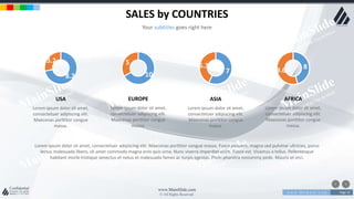 w w w . D o m a i n . c o m Page 52
www.MainSlide.com
© All Rights Reserved.
Confidential
SALES by COUNTRIES
Your subtitles goes right here
8.2
3.2
Lorem ipsum dolor sit amet,
consectetuer adipiscing elit.
Maecenas porttitor congue
massa.
USA
10
5
Lorem ipsum dolor sit amet,
consectetuer adipiscing elit.
Maecenas porttitor congue
massa.
EUROPE
7
5.3
Lorem ipsum dolor sit amet,
consectetuer adipiscing elit.
Maecenas porttitor congue
massa.
ASIA
89.6
Lorem ipsum dolor sit amet,
consectetuer adipiscing elit.
Maecenas porttitor congue
massa.
AFRICA
Lorem ipsum dolor sit amet, consectetuer adipiscing elit. Maecenas porttitor congue massa. Fusce posuere, magna sed pulvinar ultricies, purus
lectus malesuada libero, sit amet commodo magna eros quis urna. Nunc viverra imperdiet enim. Fusce est. Vivamus a tellus. Pellentesque
habitant morbi tristique senectus et netus et malesuada fames ac turpis egestas. Proin pharetra nonummy pede. Mauris et orci.
 