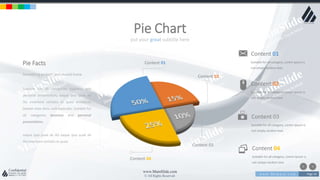 w w w . D o m a i n . c o m Page 54
www.MainSlide.com
© All Rights Reserved.
Confidential
put your great subtitle here
Pie Chart
Content 01
Content 02
Content 03
Content 04
Content 01
Suitable for all category, Lorem Ipsum is
not simply random text.
Content 02
Suitable for all category, Lorem Ipsum is
not simply random text.
Content 03
Suitable for all category, Lorem Ipsum is
not simply random text.
Content 04
Suitable for all category, Lorem Ipsum is
not simply random text.
Pie Facts
Something project you should know
Suitable for all categories business and
personal presentation, eaque ipsa quae ab
illo inventore veritatis et quasi architecto
beatae vitae dicta sunt explicabo. Suitable for
all categories business and personal
presentation,
eaque ipsa quae ab illo eaque ipsa quae ab
illo inventore veritatis et quasi
 
