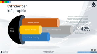 w w w . D o m a i n . c o m Page 55
www.MainSlide.com
© All Rights Reserved.
Confidential
Cilinder bar
infographic
ABOUT OUR COMPANY
Text
Here
Seasonal Discount
Business Awwards
Social Media Marketing
1 on 1 Customer Service 42%
Data title goes here
Maecenas sed diam eget risus varius
blandit sit amet non magna. Nulla vitae
elit libero, a pharetra augue. Curabitur
blandit tempus porttitor. Nullam quis risus
eget urna mollis ornare vel eu leo.
Maecenas sed diam eget risus
 