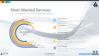 w w w . D o m a i n . c o m Page 59
www.MainSlide.com
© All Rights Reserved.
Confidential
Graphic Design
Photography
Web Design
Developer
eCommerce
47%
50%
75%
80%
73%
EXPERIENCE
2015
put your great subtitle in here and shake your audience
Most Wanted Services
eCommerce
Suitable for all categories business and personal presentation,
eaque ipsa quae ab illo
Developer
Suitable for all categories business and personal presentation,
eaque ipsa quae ab illo
Photography
Suitable for all categories business and personal presentation,
eaque ipsa quae ab illo
Graphic Design
Suitable for all categories business and personal presentation,
eaque ipsa quae ab illo
Web Design
Suitable for all categories business and personal presentation,
eaque ipsa quae ab illo
 